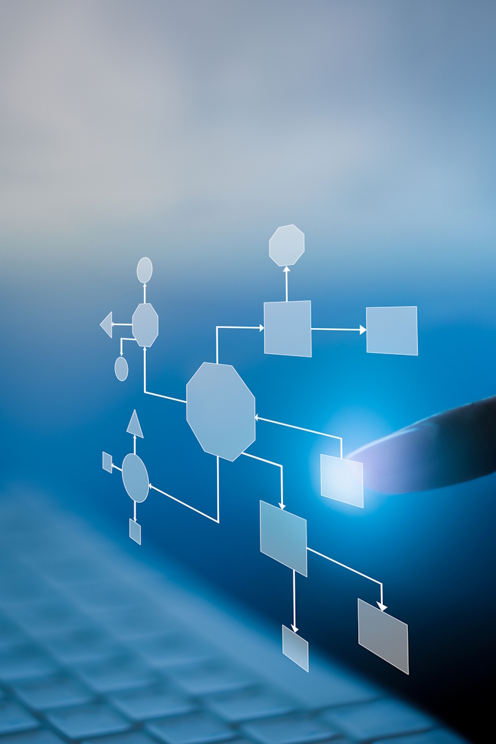 Workflow na Gestão de Contratos